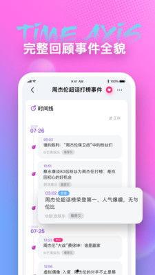 娱乐吃瓜app